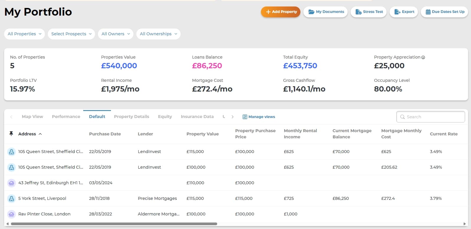 Property Portfolio Management Software