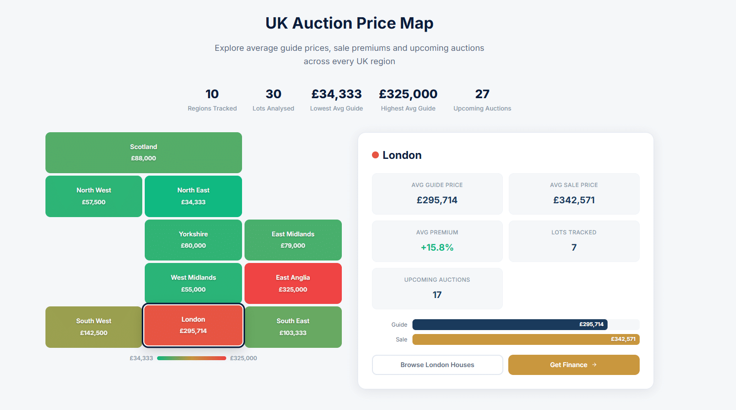 UK Auction Price Map showing average guide prices, sale premiums and upcoming auctions by region