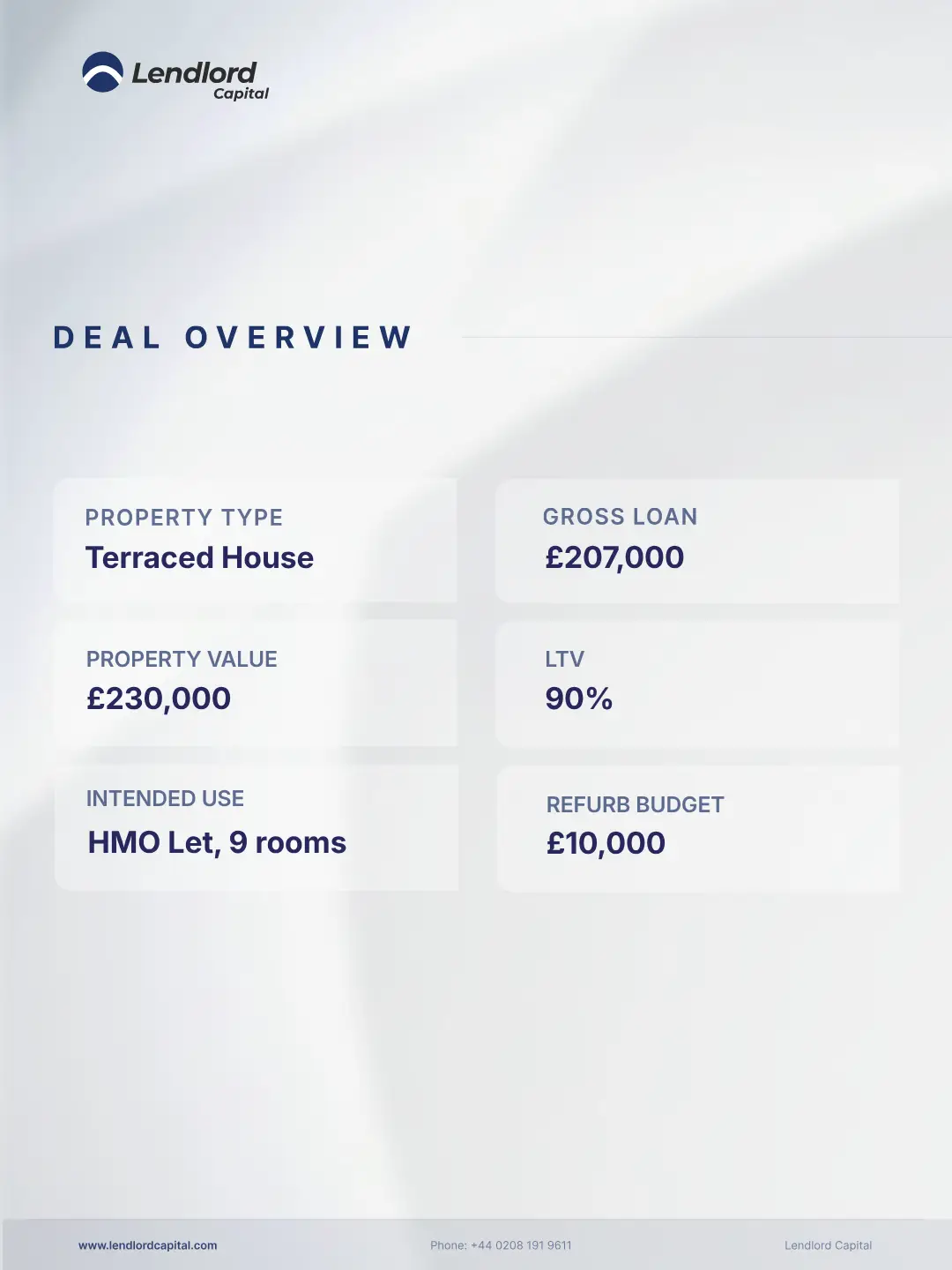 West Midlands HMO deal overview - terraced house, property value GBP230,000, gross loan GBP207,000, 90% LTV, HMO let 9 rooms, refurb budget GBP10,000